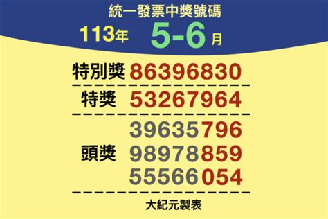56 lottery|113年統一發票5 6月 2024開獎.